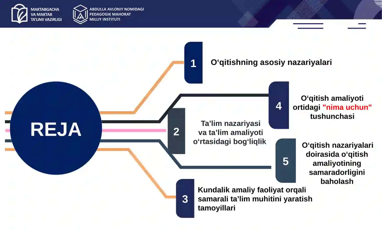 Ta’lim nazariyalarini bolaintelektini rivojlantirish amaliyotiga tatbiqi 2