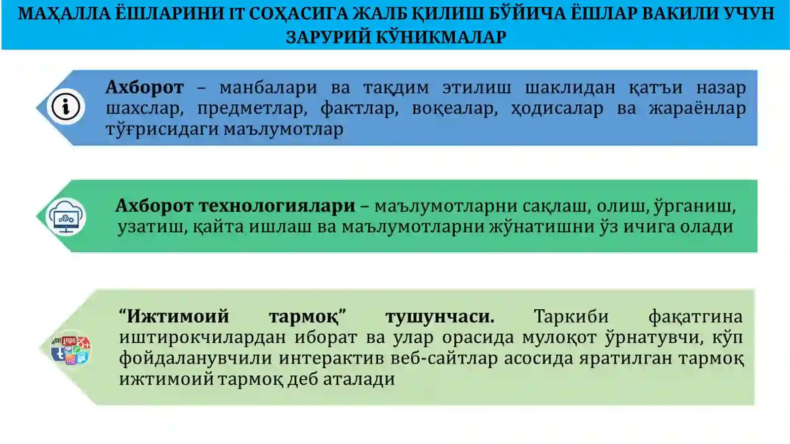 МАҲАЛЛА ЁШЛАРИНИ IT СОҲАСИГА ЖАЛБ ҚИЛИШ БЎЙИЧА ЁШЛАР ВАКИЛИ УЧУН ЗАРУРИЙ КЎНИКМАЛАР 2