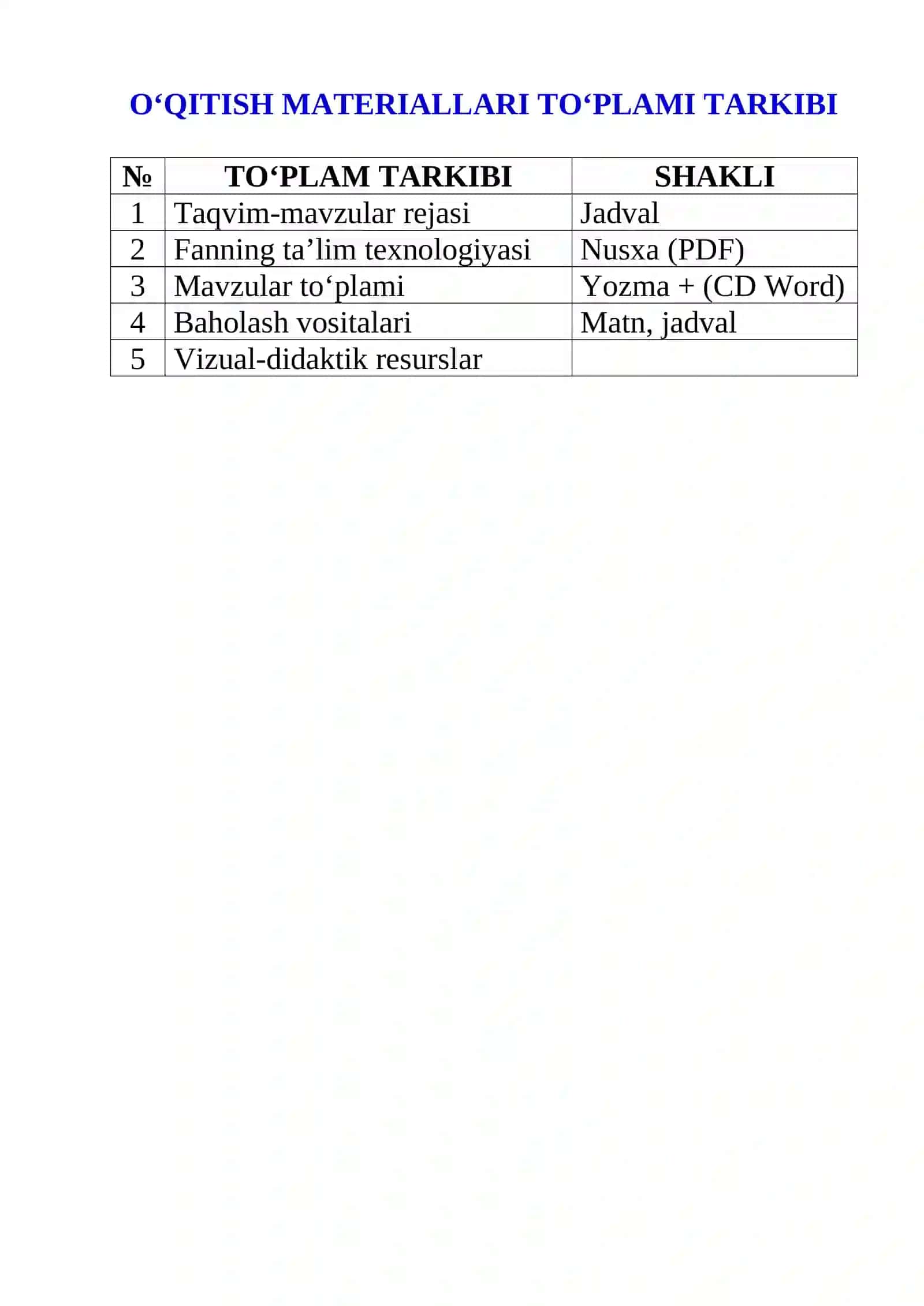 TIKUVCHILIK JIHОZLАRIDА ISHLАSH O‘QUV AMALIYOTIDAN O'QITISH MATERIALLARI 2