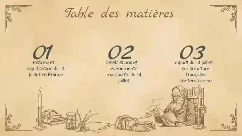 Le 14 juillet 2