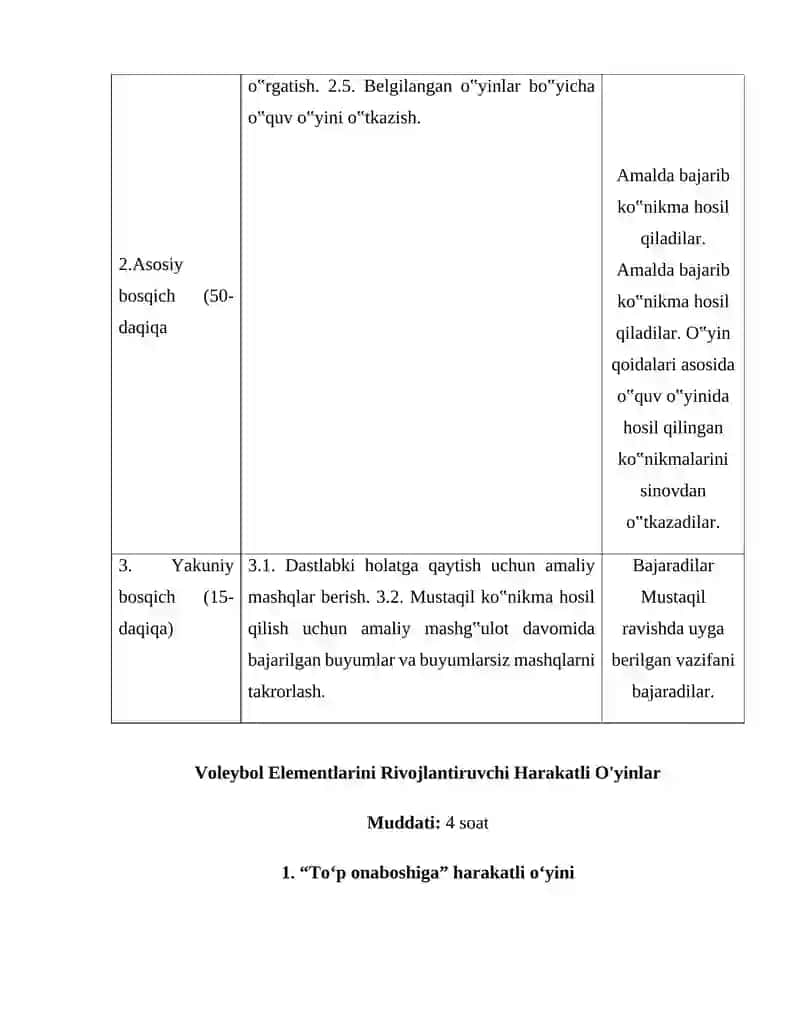 Voleybol elementlarini rivojlantiruvchi harakatli o‘yinlarni tashkil qilish va o‘tkazish 2