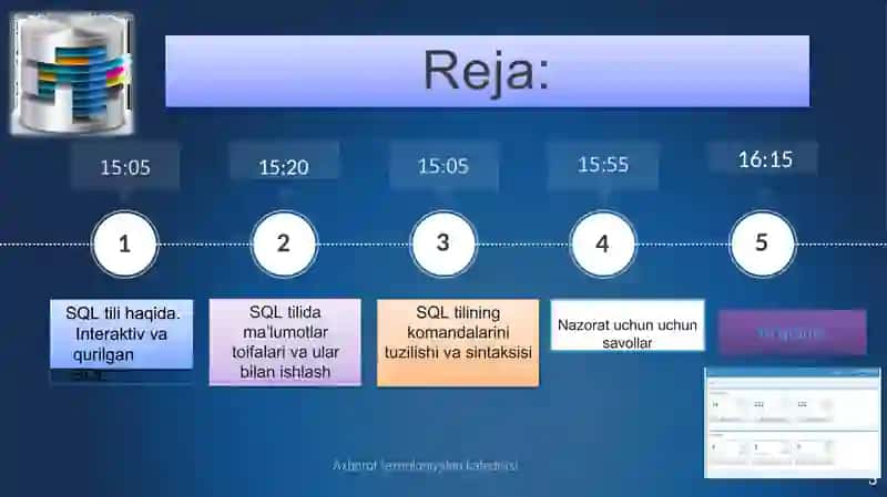 SQL serverda xotira tuzilmasi 2
