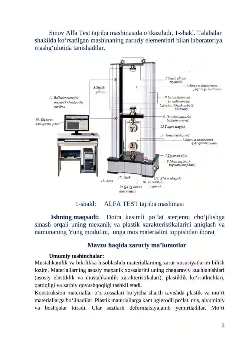 Polat materialni cho‘zilishga sinas 2