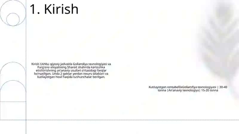 Kartoshka yetishtirishni qiyosiy jadvali 2