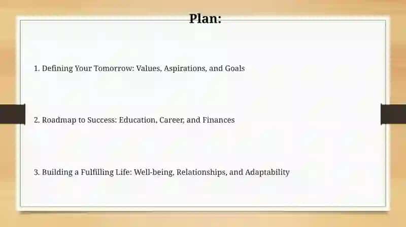 Planniingabout your future 2