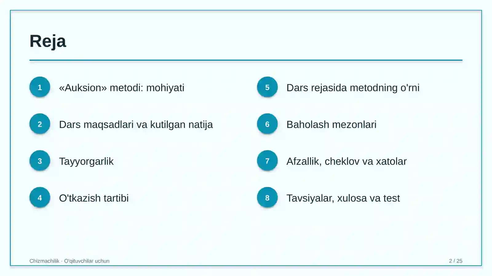 chizmachilik darslarida auksion metodidan foydalanish 7732 2