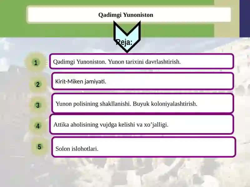 Qadimgi Yunoniston 2