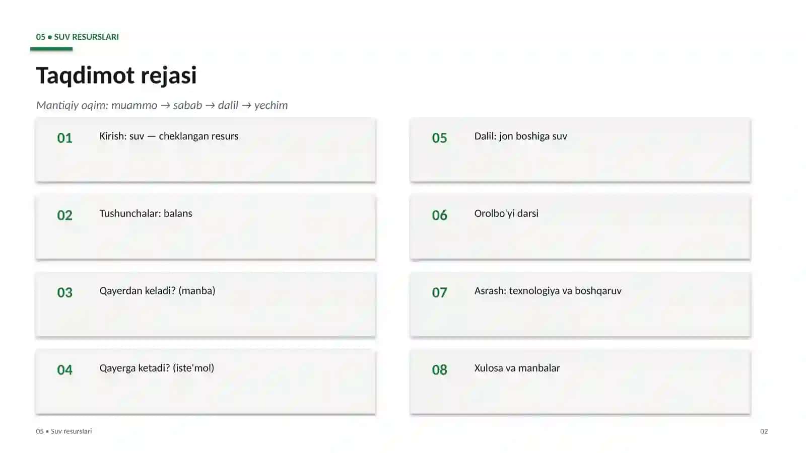 EKOLOGIYA • SUV VA KELAJAK 2