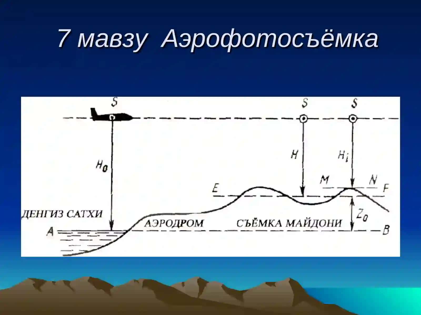 Ландшафт элементларини оптик хусусияти 2