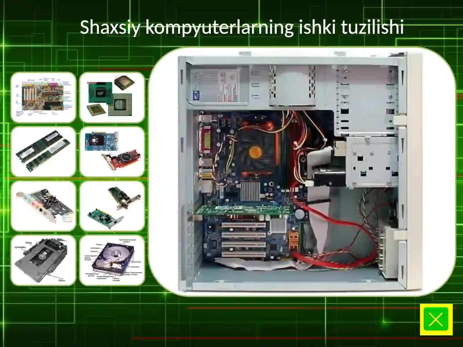 Mikroprosessorlar haqida asosiy tushunchalar 2