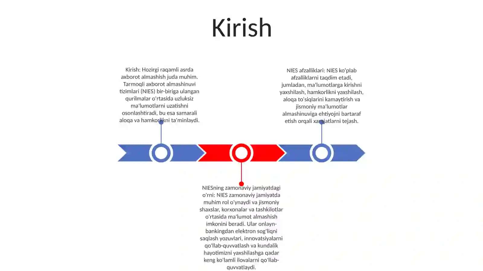 Ichki marshrutlash protokollari 2