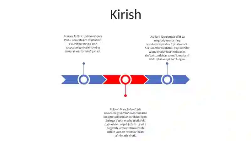 PIRLS Asosida Maktab OʻQuvchilarida OʻQish Savodxonligini Shakllantirish Metodlari 2