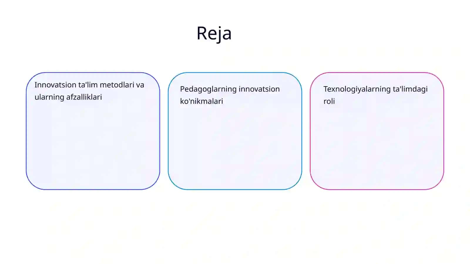 Pedagogning innovatsion faoliyati 2