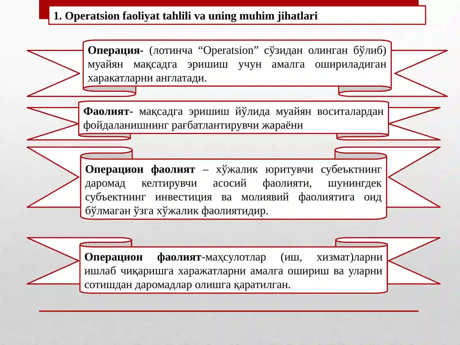 3-mavzu: Korxona operatsion faoliyatining tahlili 2