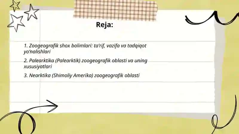 Zoogeografik shox bolimlari va ularning oblastlari 2