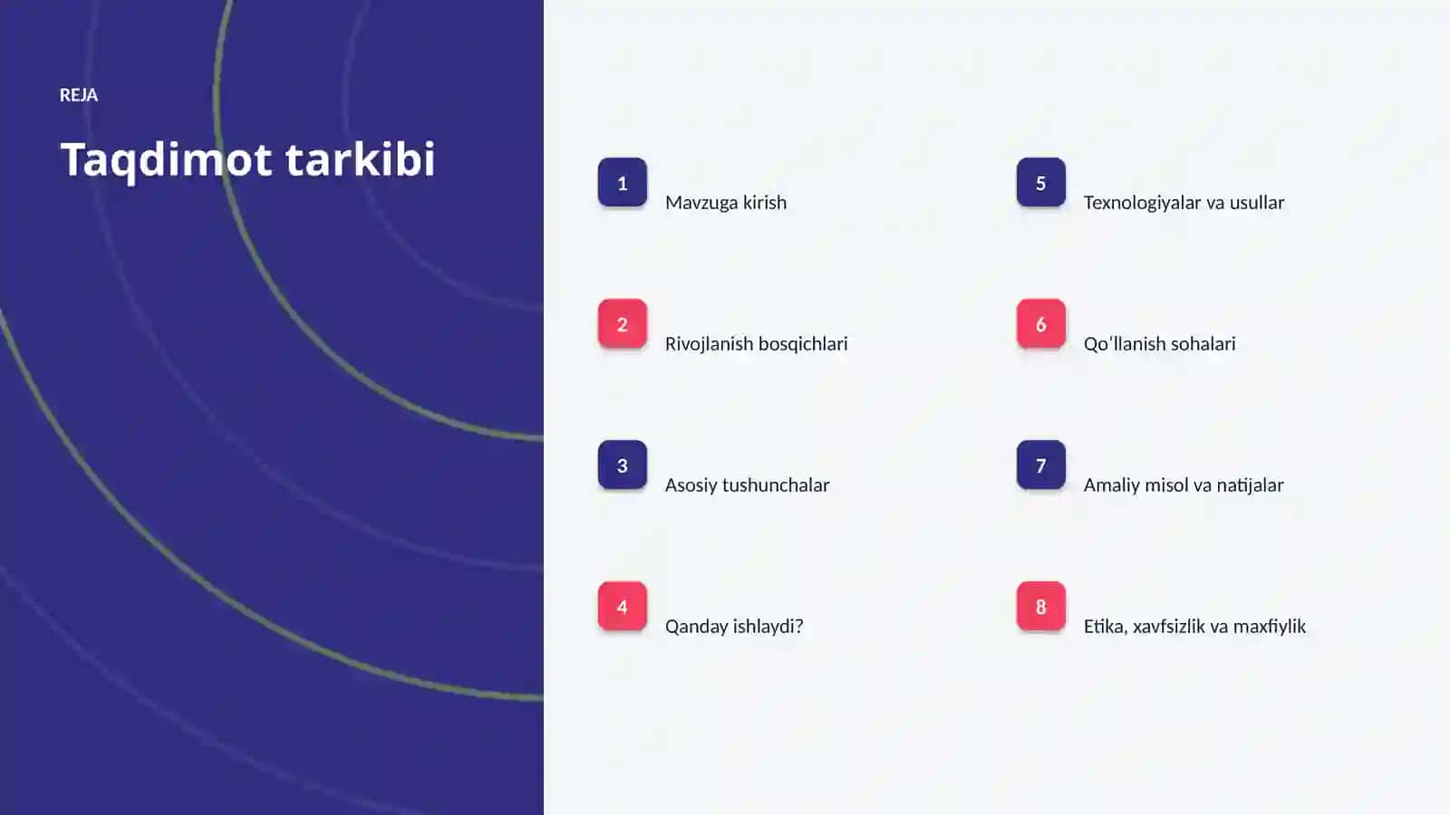 SUNʼIY INTELLEKT • PROFESSIONAL TAQDIMOT 2