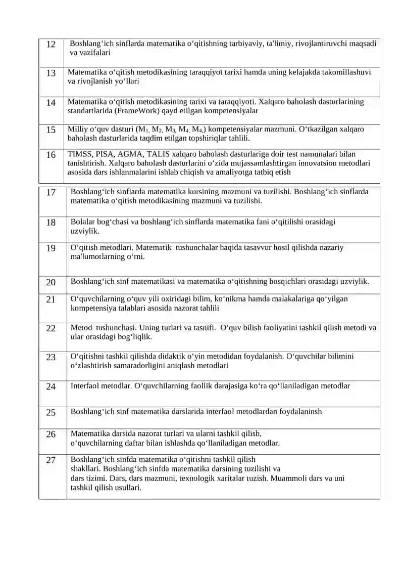 Mustaqil ta’lim olish texnologiyalari 2