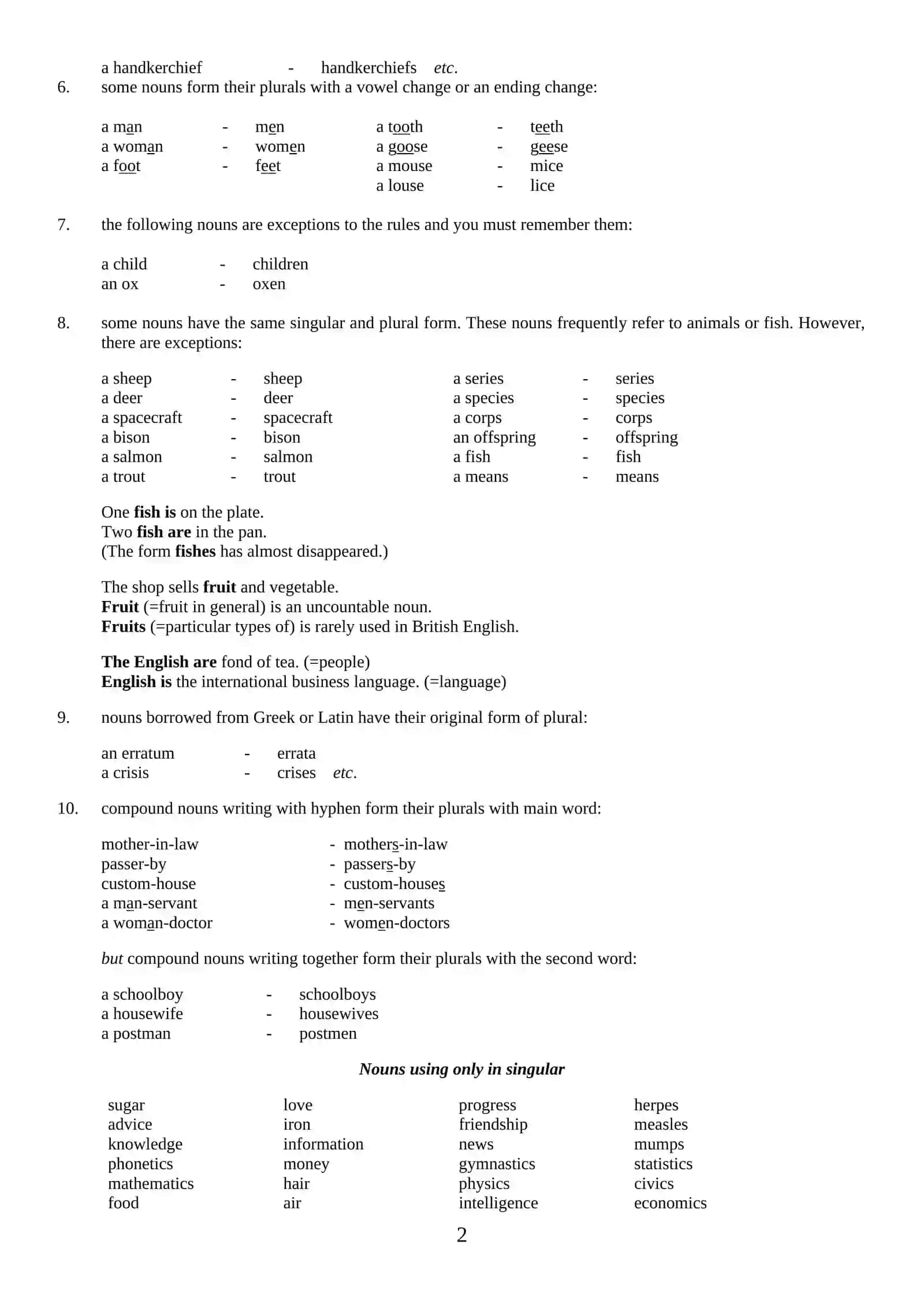 Formation of plural in English 2