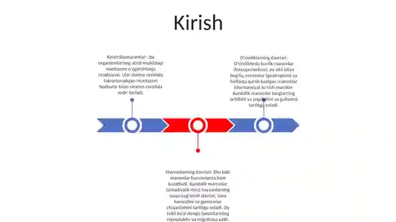 Biomaromlar Va Tirik Organizmlarning Hayotiy Shakllari: Osimlik Va Hayvonlarning Sutkalik, Oylik Va Yillik Maromlari 2