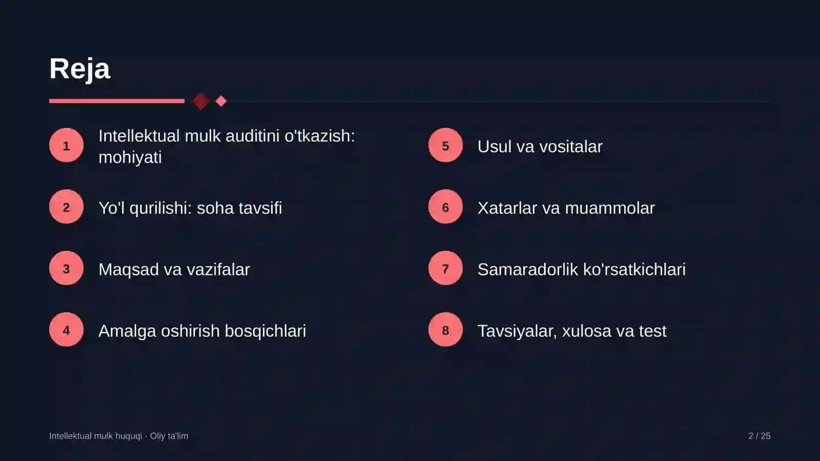 Yo'l qurilishida intellektual mulk auditini o'tkazish 2