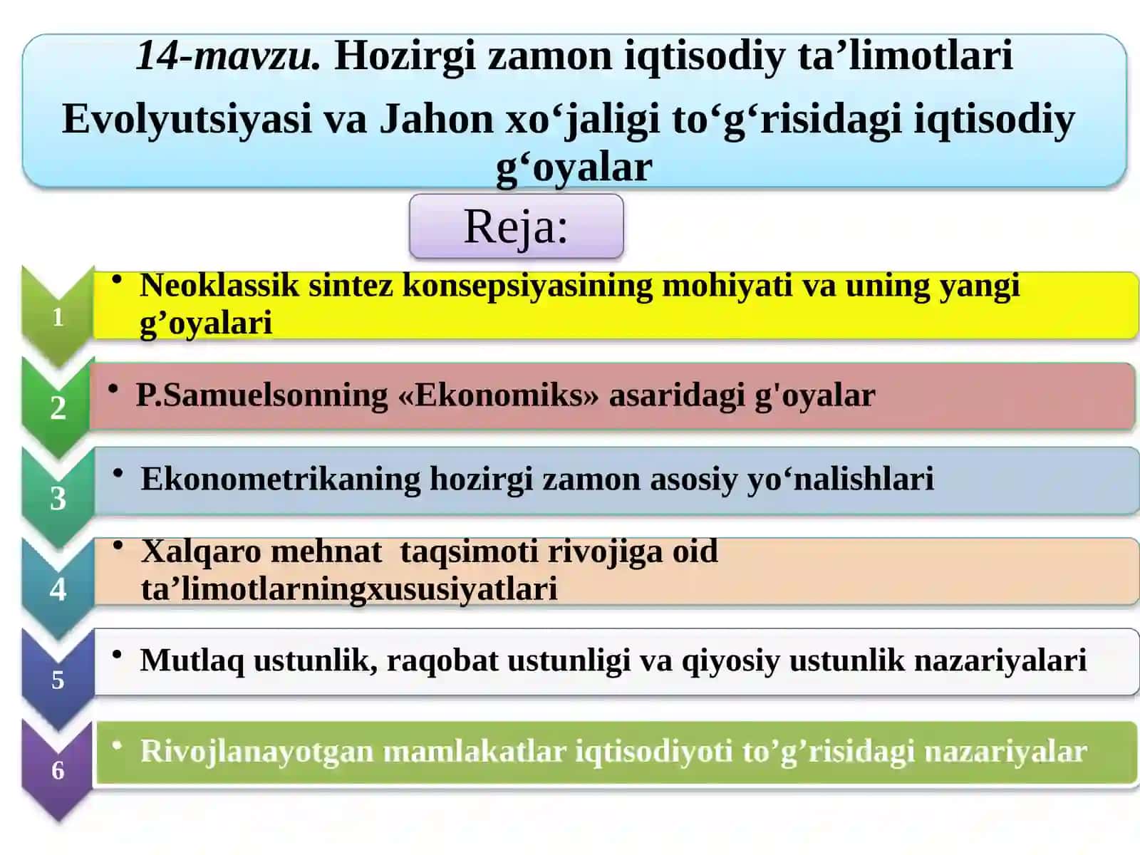 Neoklassik sintez konsepsiyasi 2