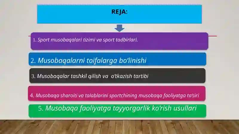 Sport musobaqalari tizimi va sportda musobaqa faoliyatining o‘ziga xos xususiyatlari 2