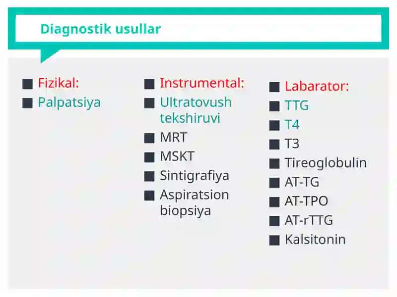 qalqonsimon bezi kasalliklari 2