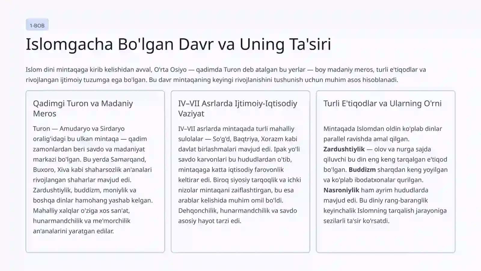 Mintaqada Islom Dinining Yoyilishi 2
