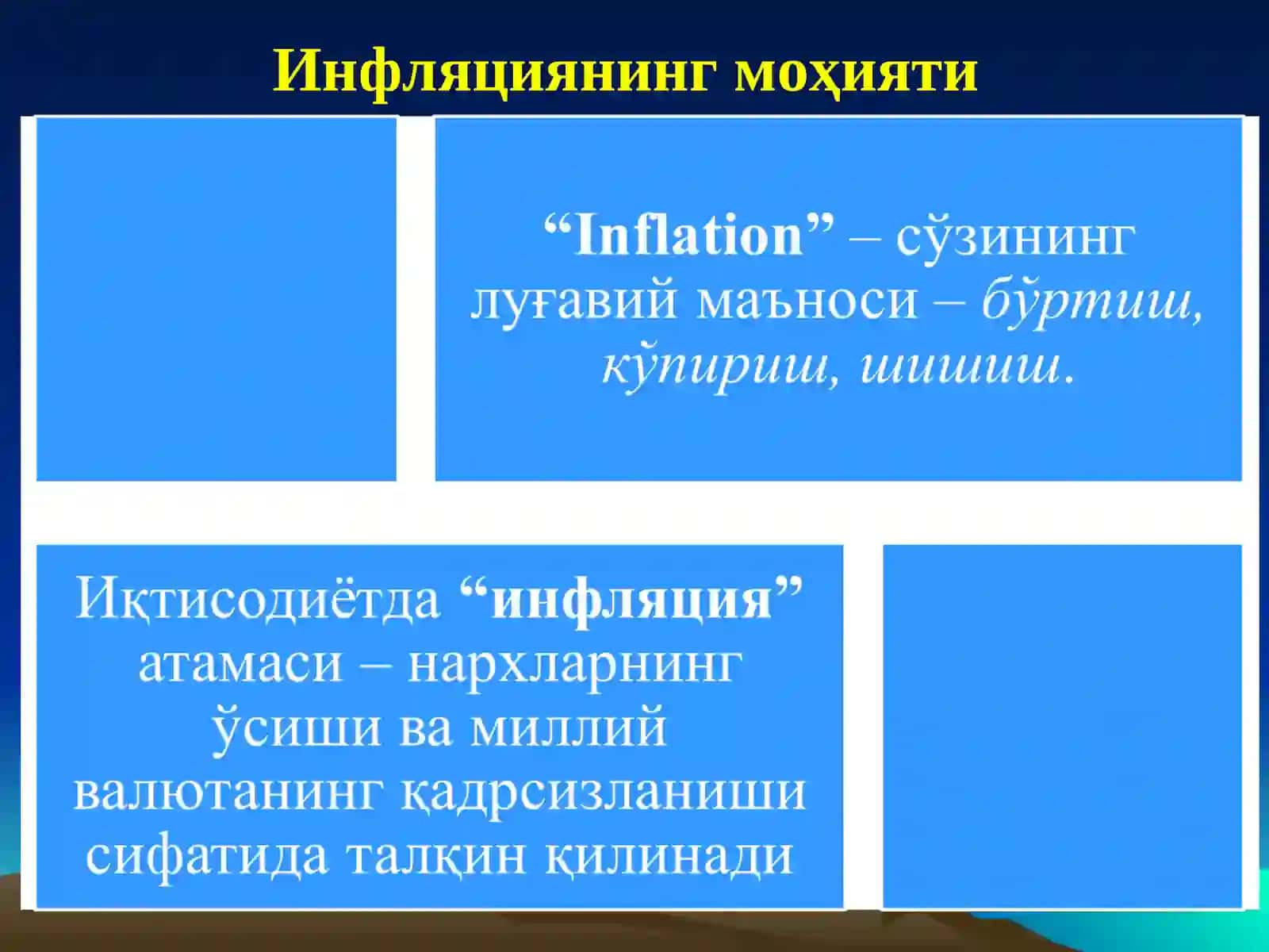 Инфляция ва инфляцияга қарши сиёсат 2