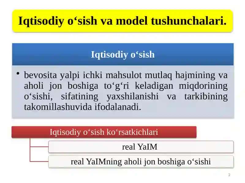 YaIM narxindeksi 2