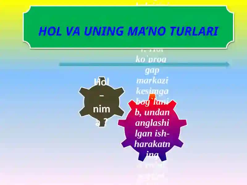 MADINA SOTVOLDIYEVANING ONA TILI FANIDAN 2