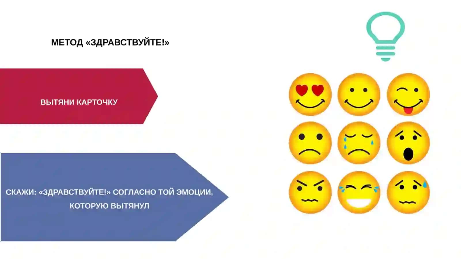 МЕТОД «ЗДРАВСТВУЙТЕ!» 2