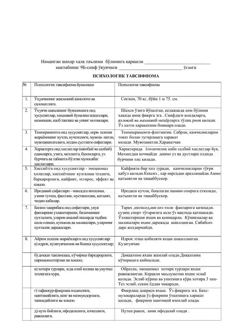 Психологик тавсифнома 2