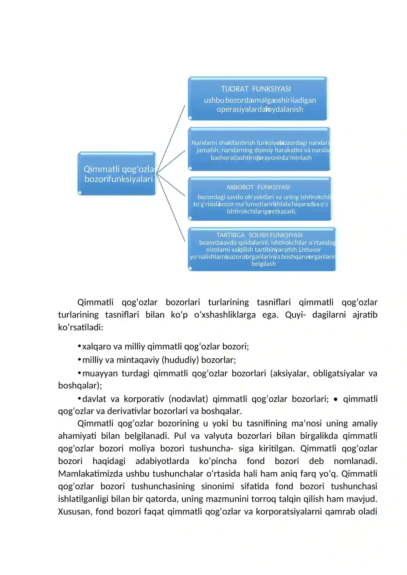 Qimmatli qog’ozlar bozori va birjalar faoliyatining huquqiy tartibga solinishi 2
