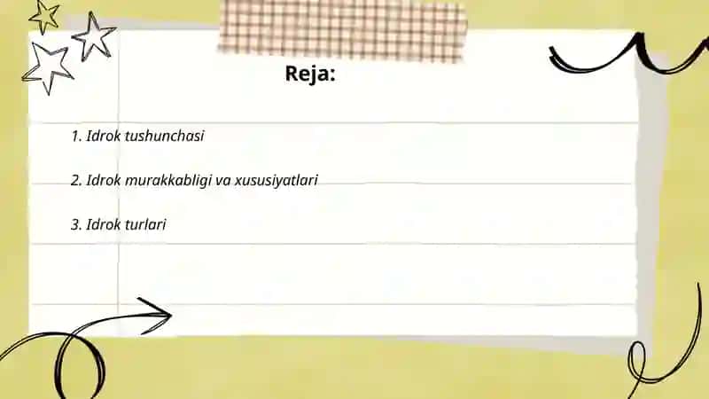 Idrok murakkab turlari 2