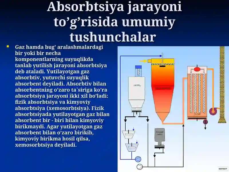 Gazlarni tozalash usullari (absorbsiya, adsorbsiya) 2