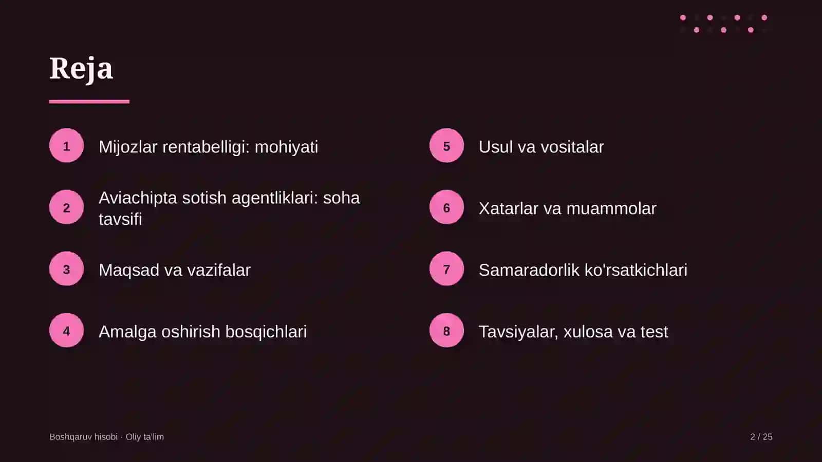Aviachipta sotish agentliklarida mijozlar rentabelligini hisoblash 2