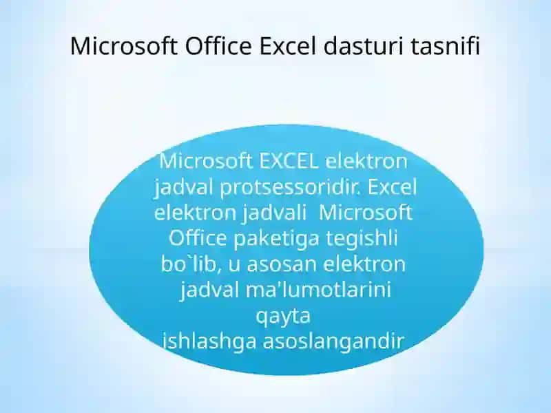 Microsoft Excel 2