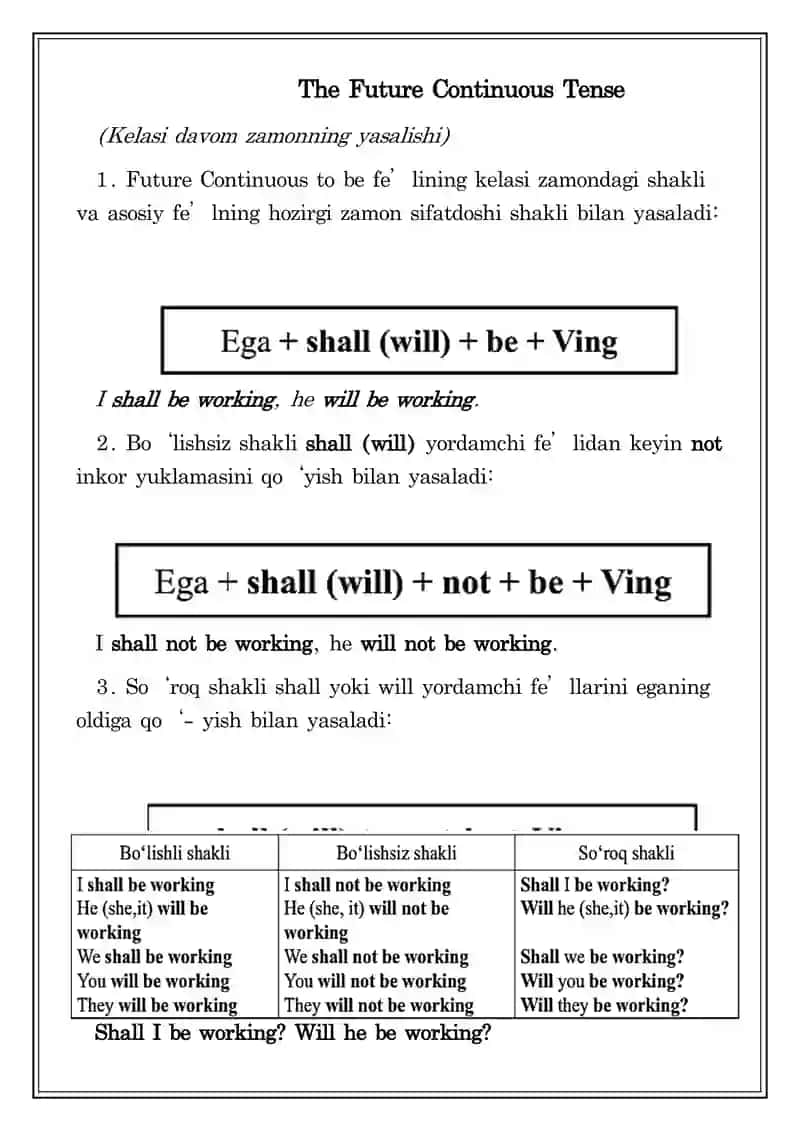 The Future Continuous Tense 2