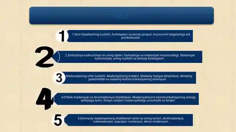 Tariх falsafasi 2