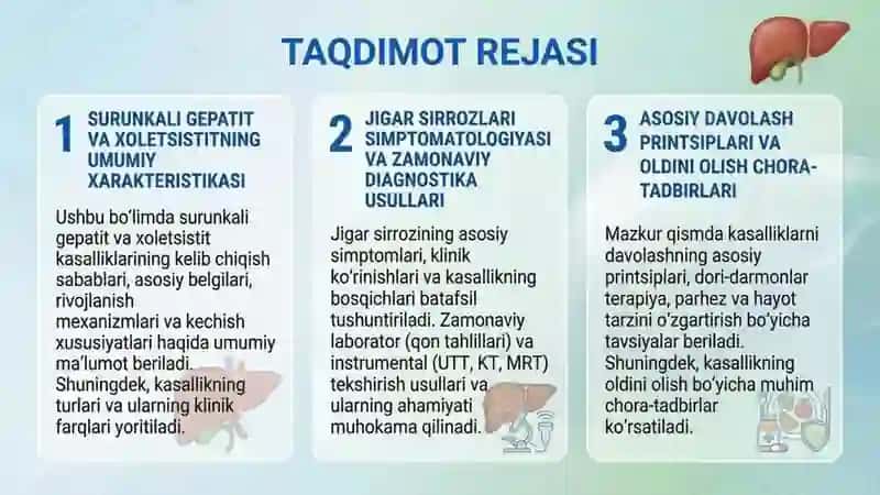Surunkali gepatit va xoletsistitlar diagnostikasi. Jigar sirrozlari simptomatologiyasi. 2