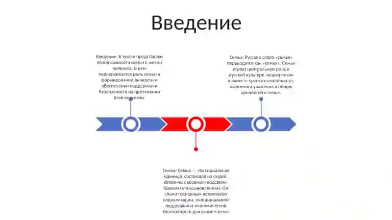Семья 2