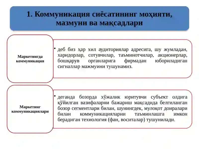 Маркетинг тизимида силжитиш 2