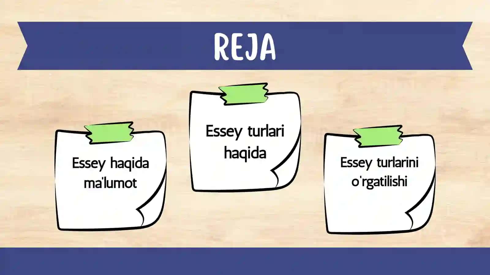 Essey turlarini oʻrgatish usullari 2