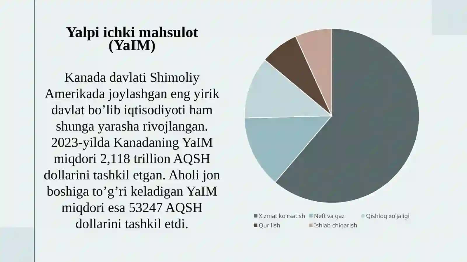Kanadadavlatiningstatistikma’lumotlariTayyorladi:AhmadjonovFurqatbek 2