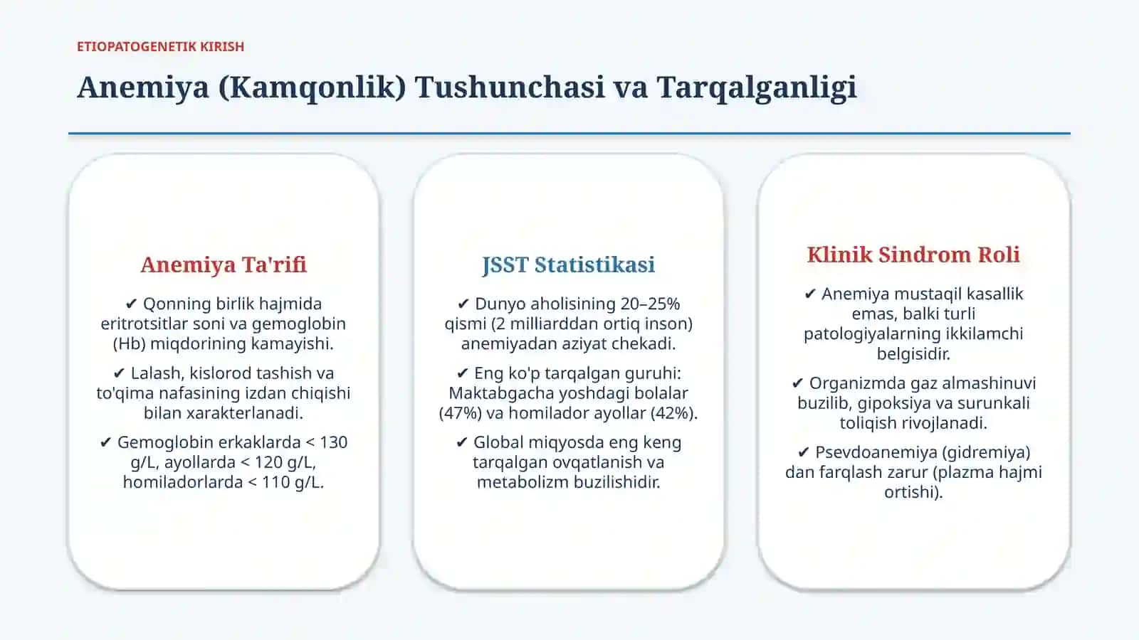 Kamqonlik (Anemiya) turlari va sabablari — 15 slayd 2