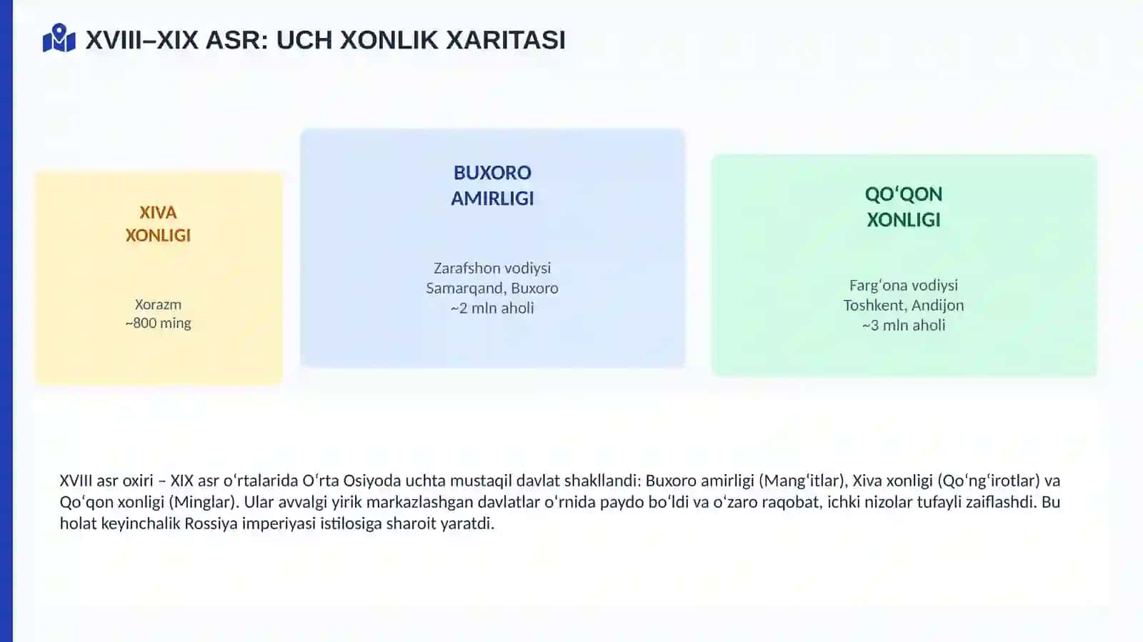 Oʻrta Osiyoning xonliklarga bo'linib ketishi, uning sabab va oqibatlari 2