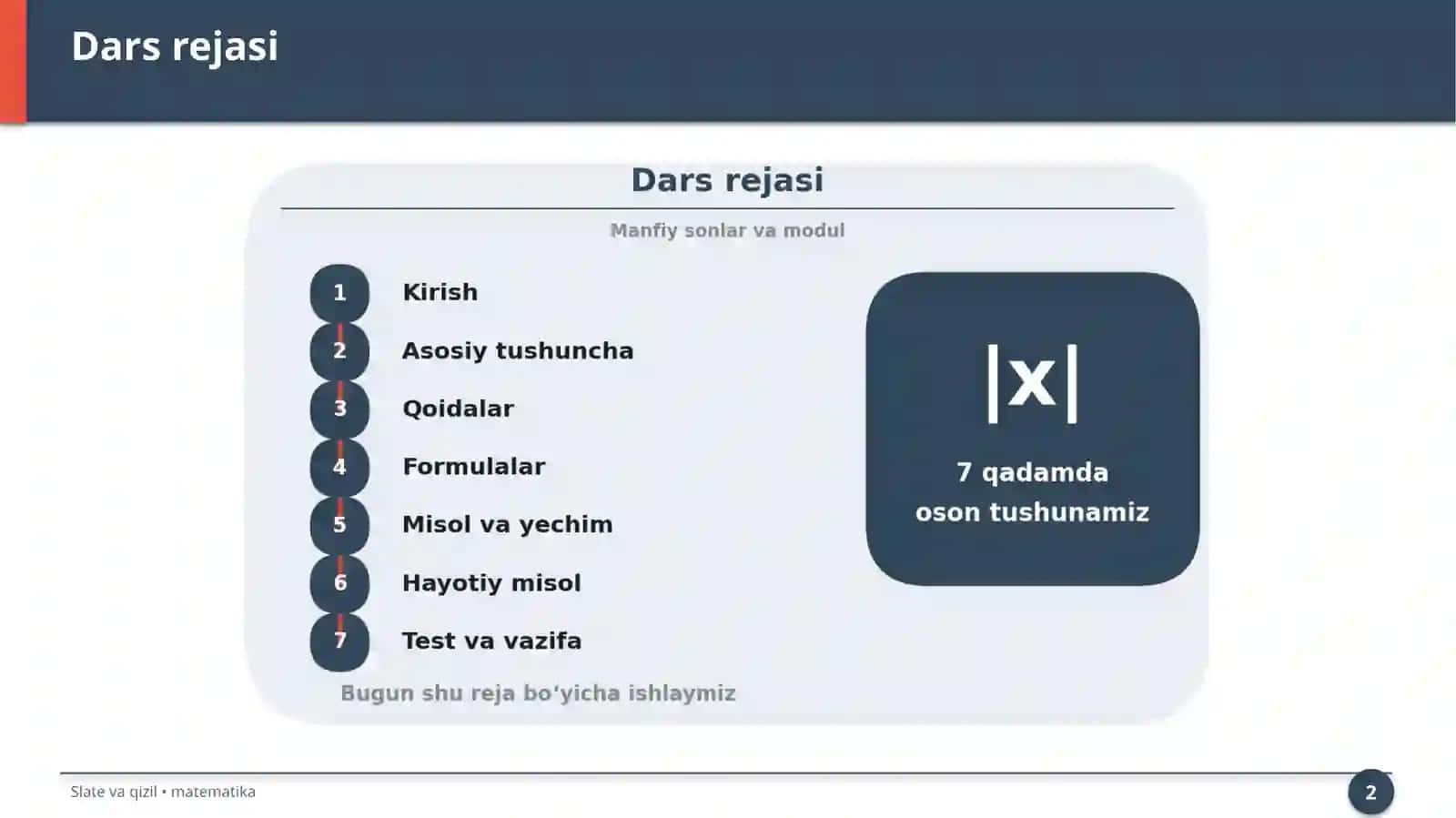 Manfiy sonlar va modul 2