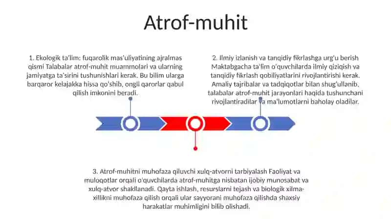 Maktabgacha TaʼLim Oluvchilarni Tarbiyalashga QoʻYiladigan Talablar 2