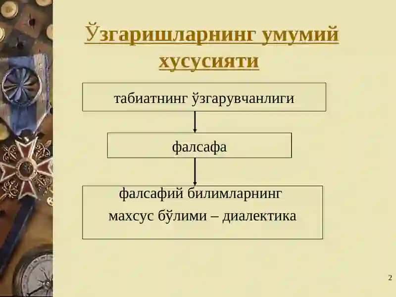 Харакат ва Ривожланиш 2